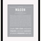 Frame Options | Light Gray | Maple Frame, Matted