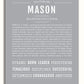 Frame Options | Light Gray | White Frame, Matted