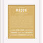 Frame Options | Matte Gold | Black Frame, Matted