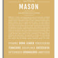 Frame Options | Matte Gold | White Frame, Matted