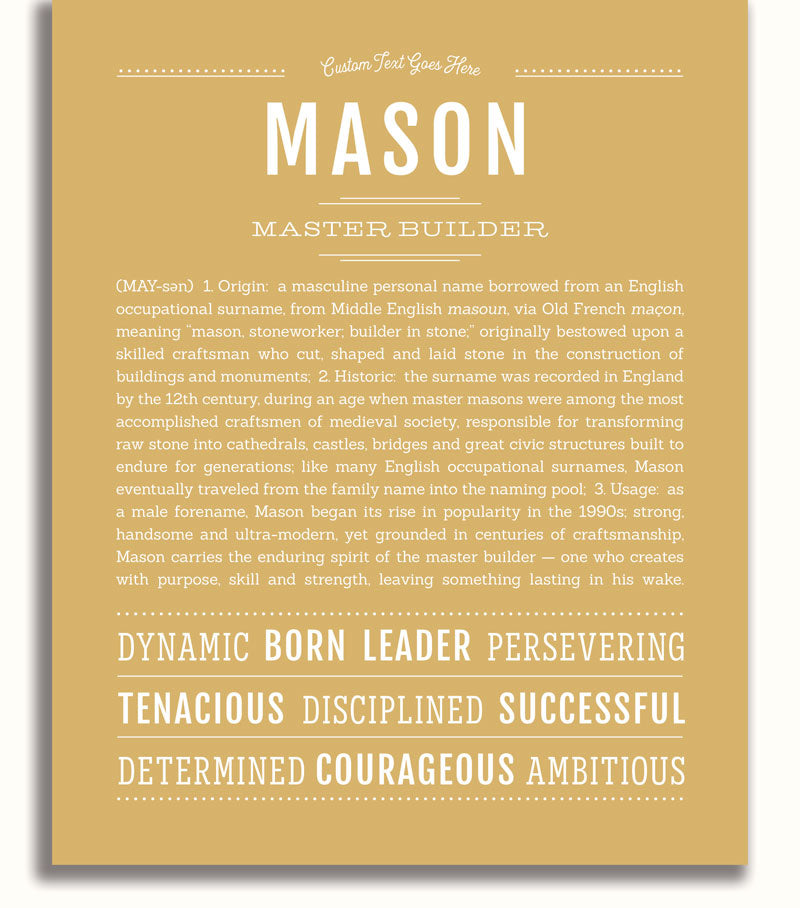 Frame Options | Matte Gold | White Frame, Matted