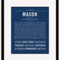 Frame Options | Midnight Blue | Maple Frame, Matted