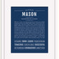 Frame Options | Midnight Blue | Black Frame, Matted