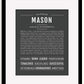 Frame Options | Charcoal Gray | Black Frame, Matted