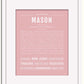 Frame Options | Dusty Rose | White Frame, Matted