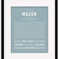 Frame Options | Powder Blue | Maple Frame, Matted