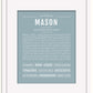 Frame Options | Powder Blue | Black Frame, Matted