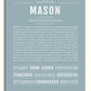 Frame Options | Powder Blue | White Frame, Matted