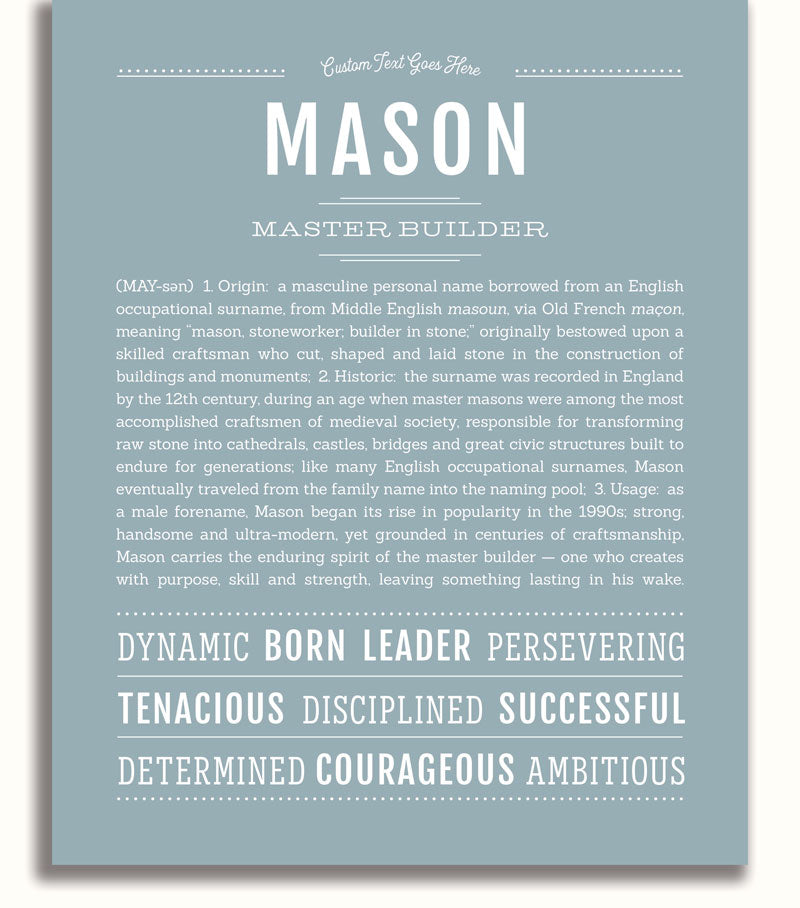 Frame Options | Powder Blue | White Frame, Matted