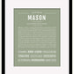 Frame Options | Sage | Maple Frame, Matted
