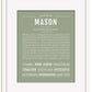 Frame Options | Sage | Black Frame, Matted