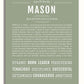 Frame Options | Sage | White Frame, Matted