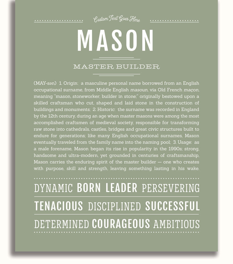 Frame Options | Sage | White Frame, Matted