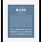 Frame Options | Steele Blue | Maple Frame, Matted