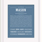 Frame Options | Steele Blue | Black Frame, Matted