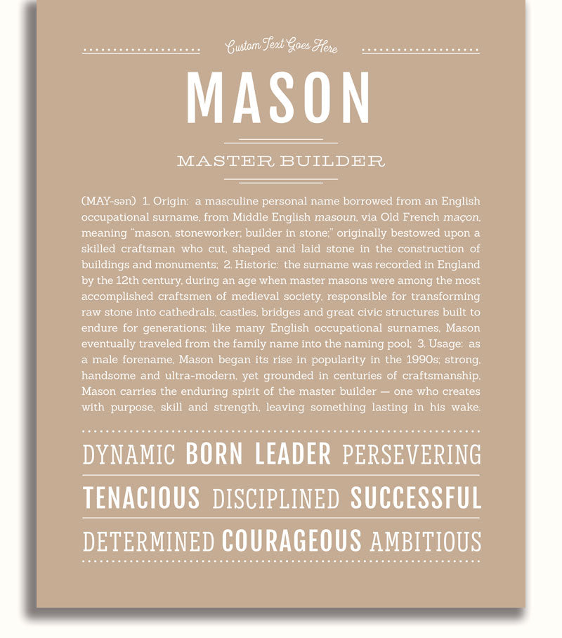 Frame Options | Tan | White Frame, Matted