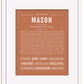 Frame Options | Terra Cotta | Black Frame, Matted