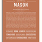 Frame Options | Terra Cotta | White Frame, Matted