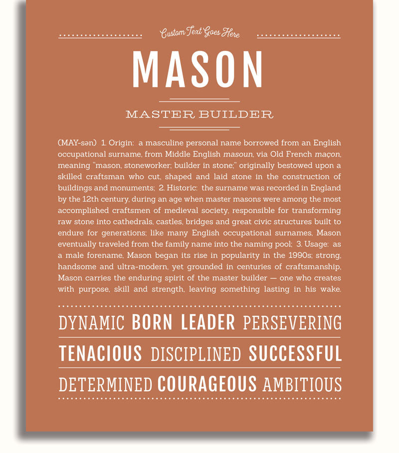 Frame Options | Terra Cotta | White Frame, Matted