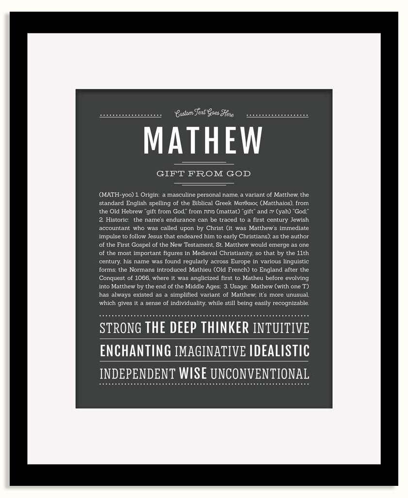 Frame Options | Charcoal Gray | Black Frame, Matted