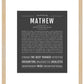 Frame Options | Charcoal Gray | Maple Frame, Matted