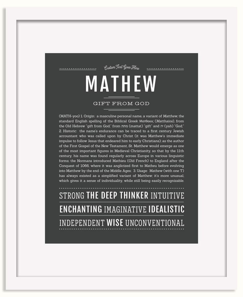 Frame Options | Charcoal Gray | White Frame, Matted