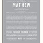 Frame Options | Light Gray | No Frame