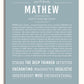 Frame Options | Powder Blue | No Frame