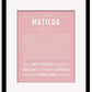 Frame Options | Dusty Rose | Black Frame, Matted