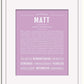 Frame Options | Lilac | White Frame, Matted