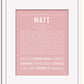 Frame Options | Dusty Rose | White Frame, Matted