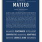 Matteo Personalized Name Meaning Art Prints – Name Stories