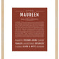 Maureen | Name Art Print