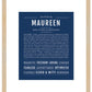 Maureen | Name Art Print