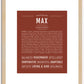 Max | Name Art Print