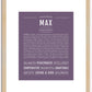 Max | Name Art Print