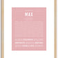 Max | Name Art Print