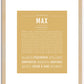 Max | Name Art Print