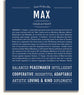 Max Personalized Name Meaning Art Prints – Name Stories