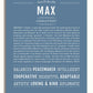 Max Personalized Name Meaning Art Prints – Name Stories