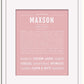 Frame Options | Dusty Rose | White Frame, Matted