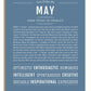 May | Name Art Print – Name Stories