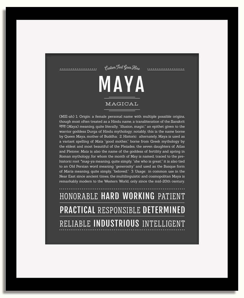 Frame Options | Charcoal Gray | Black Frame, Matted