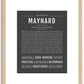 Maynard | Name Art Print