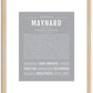 Maynard | Name Art Print