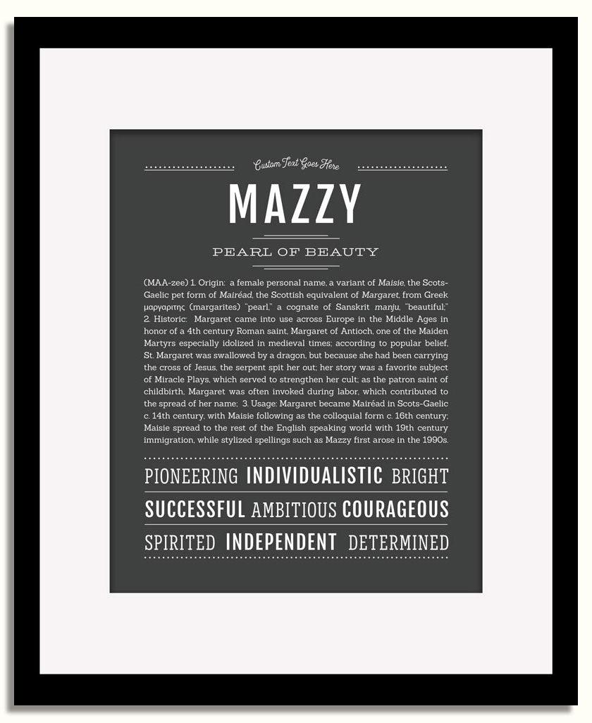 Frame Options | Charcoal Gray | Black Frame, Matted