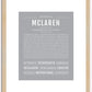 McLaren | Name Art Print