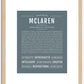 McLaren | Name Art Print