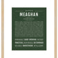 Meaghan | Name Art Print