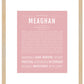 Meaghan | Name Art Print